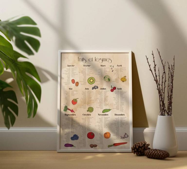 Calendriers fruits et légumes de saison // Hellø Blogzine blog deco & lifestyle www.hello-hello.fr