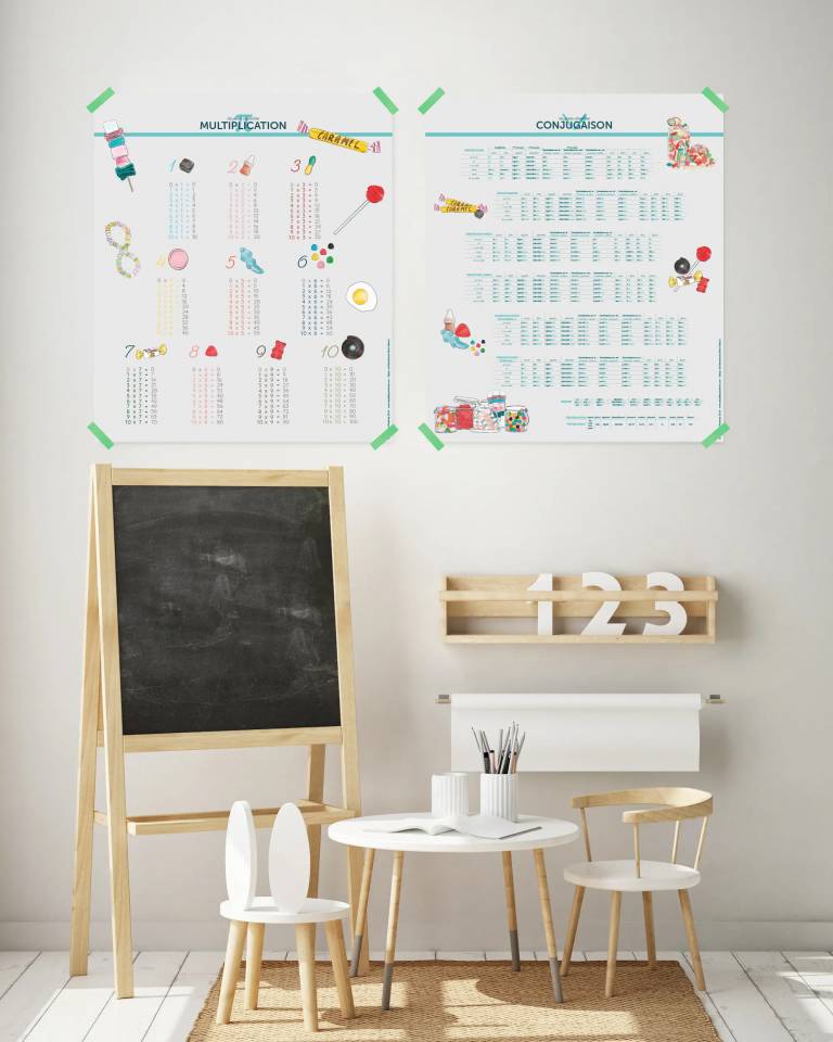 Planches pédagogiques revisitées // Hellø Blogzine blog deco & lifestyle www.hello-hello.fr