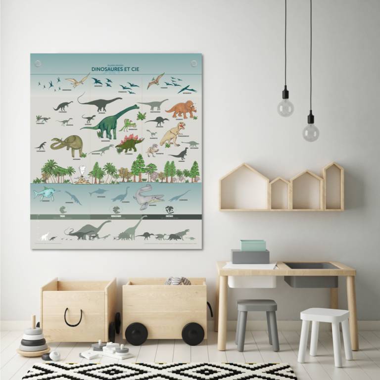 Planches pédagogiques revisitées // Hellø Blogzine blog deco & lifestyle www.hello-hello.fr