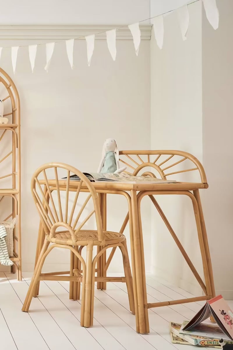 Les plus beaux petits bureaux // Hellø Blogzine blog deco & lifestyle www.hello-hello.fr